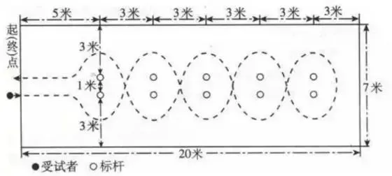 如何为不同水平的球员制定个性化的篮球训练策略_0